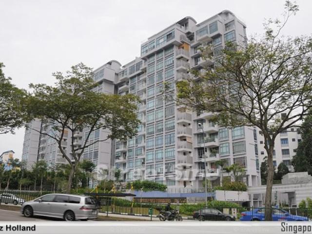 Condominium for rent in Holland