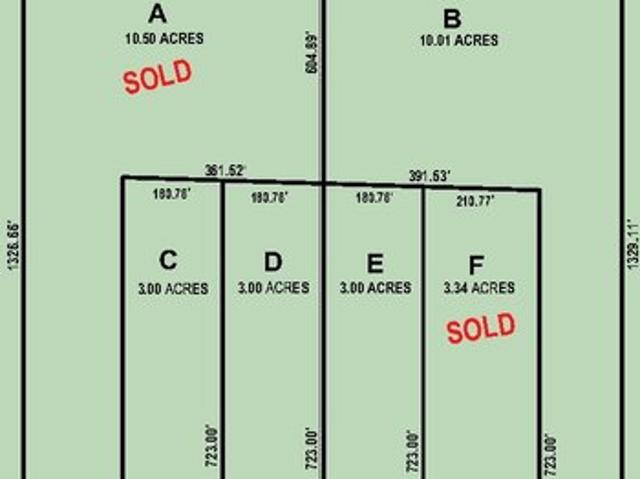 Land for sale in Holland, Ottawa County