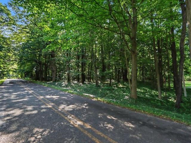 Land for sale in Kalamazoo, Michigan