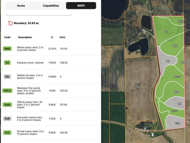 Land for sale in Warsaw, Indiana