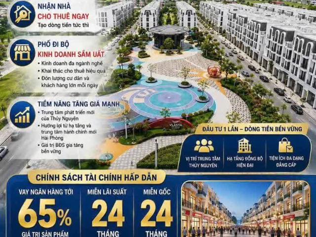 Biệt Thự bán tại Ngô Quyền, Hải Phòng