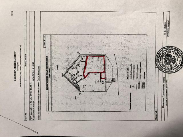 Квартира аренда в Кабардино-Балкарская Республика