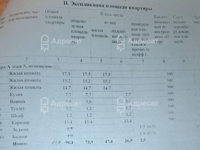 Квартира продажа в Волгоград, Волгоградская Обл