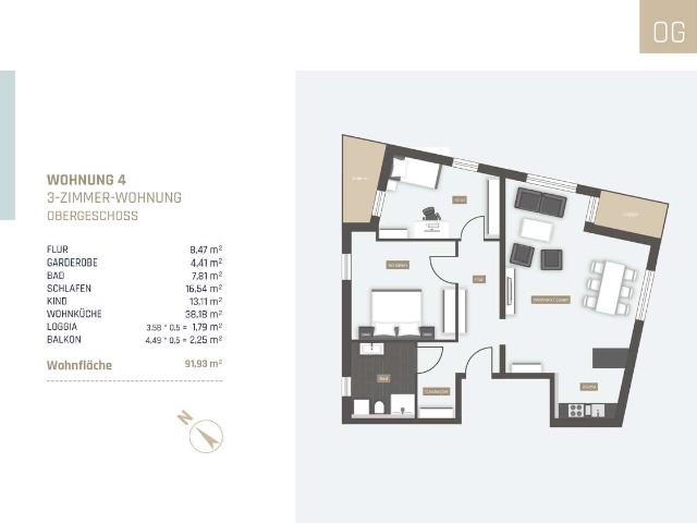Wohnung kaufen in Straubing