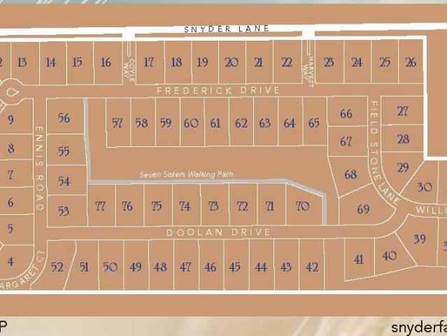 Land for sale in Okauchee, Wisconsin