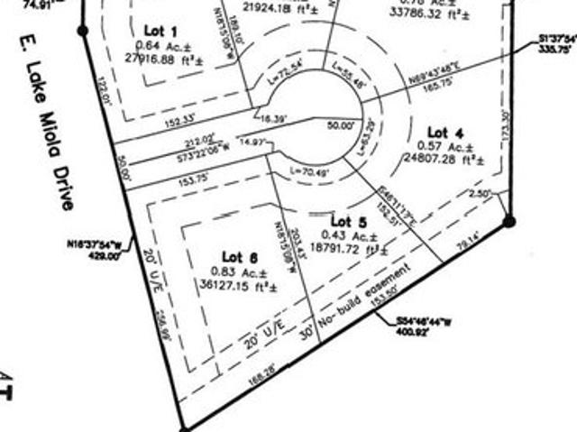 Land for sale in Kansas