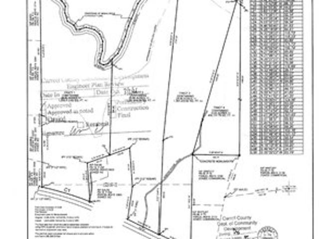 Land for sale in Bowdon, Georgia
