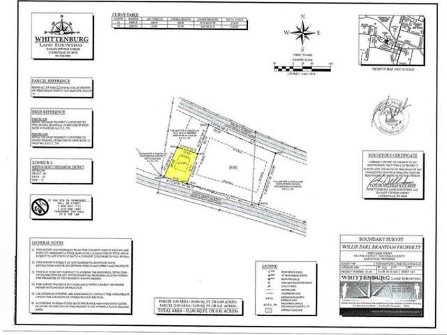 Land for sale in Tennessee