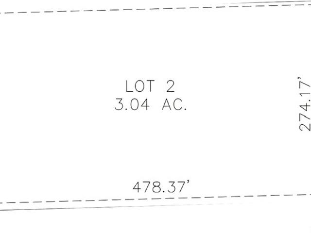 Land for sale in Nebraska