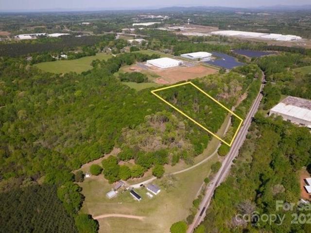 Land for sale in Shelby