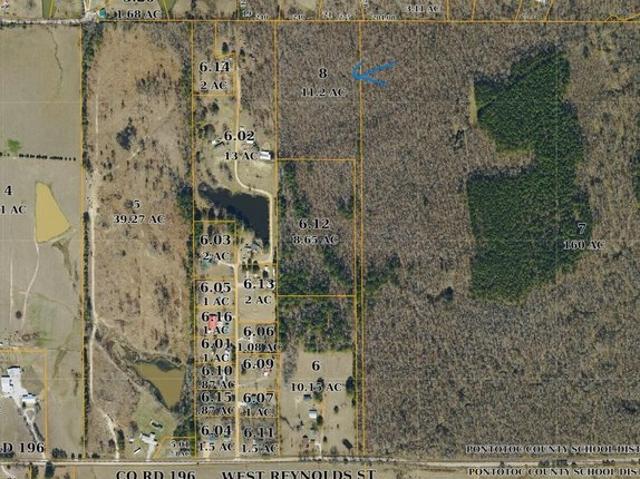 Land for sale in Pontotoc, Mississippi