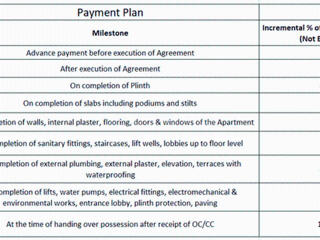 Flat for sale in Poona, National Capital Territory Of Delhi