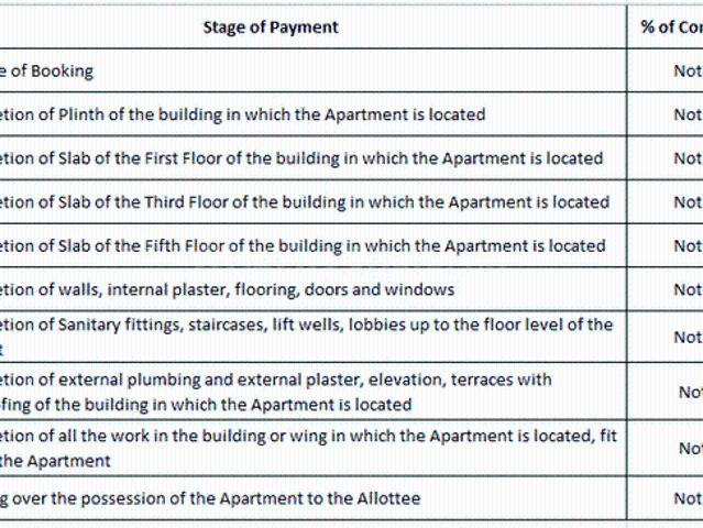Flat for sale in Tathawade - Pune, National Capital Territory Of Delhi