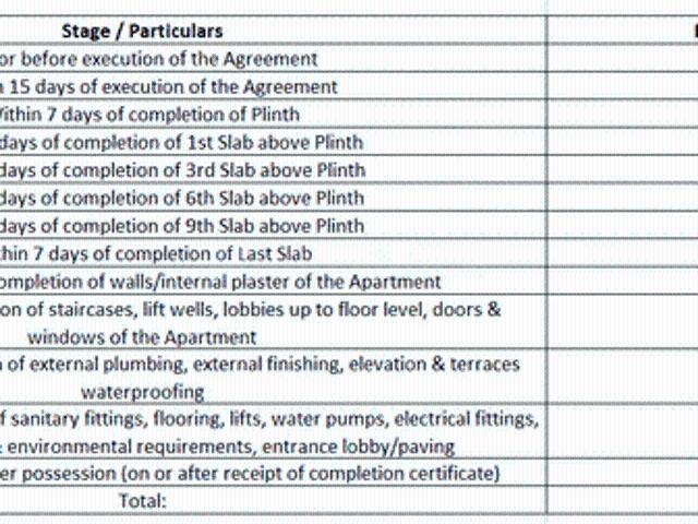 Flat for sale in Thergaon, National Capital Territory Of Delhi