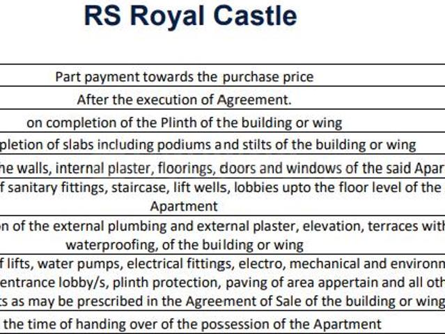 Flat for sale in Wakad, National Capital Territory Of Delhi