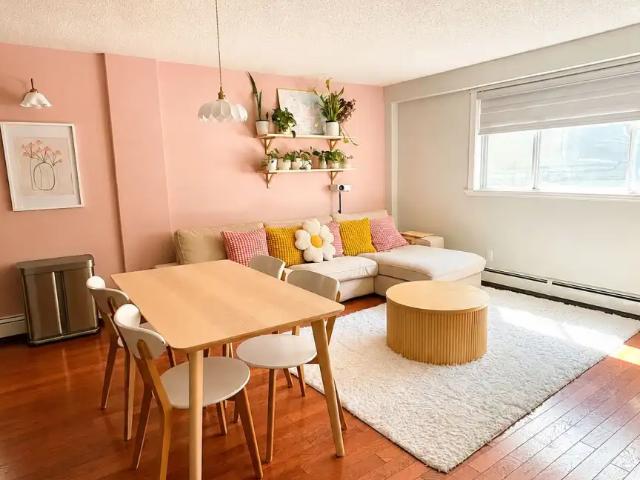 Condo for rent in Fourth Street BRZ, Calgary