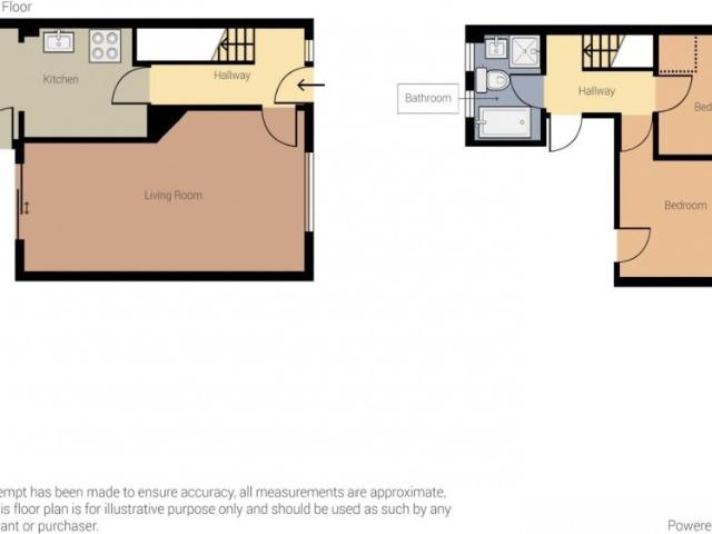 House for rent in Kingswood, School House