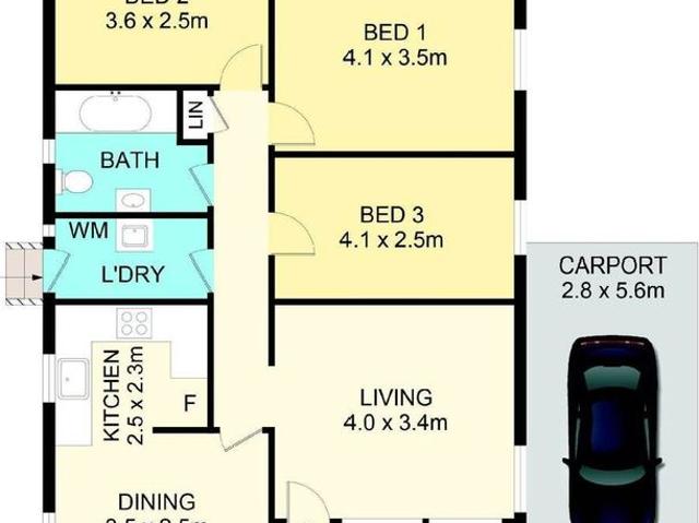 House for rent in Sydney, New South Wales