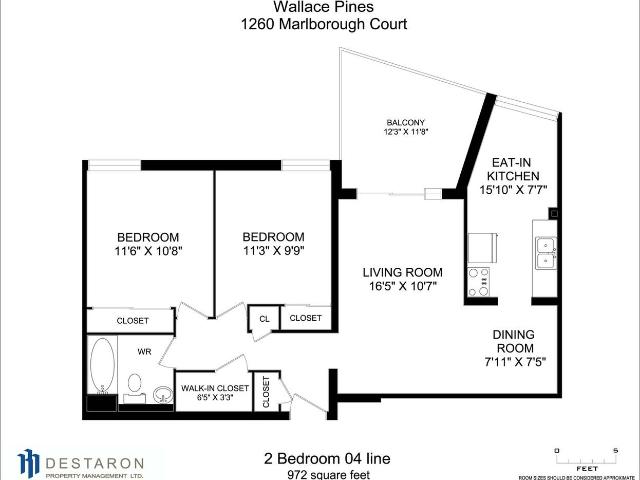 Apartment for rent in Oakville, Ontario