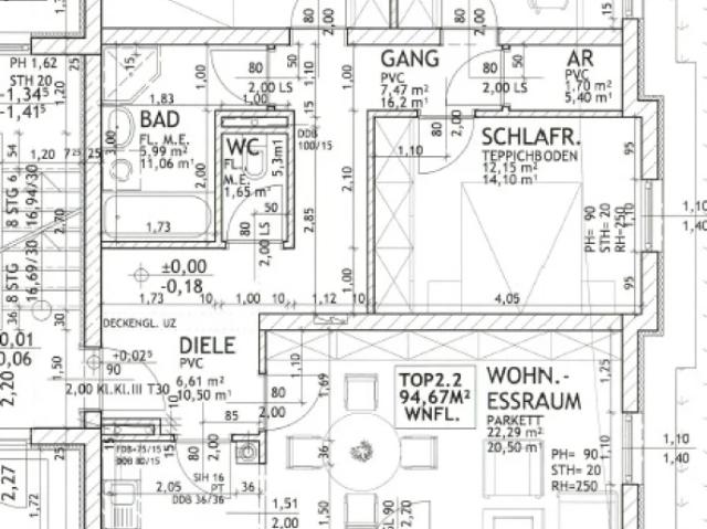 Apartment mieten in Burgenland