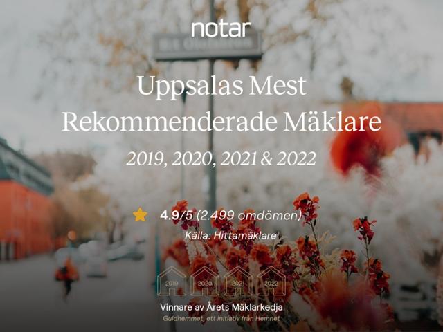 Bostad till salu