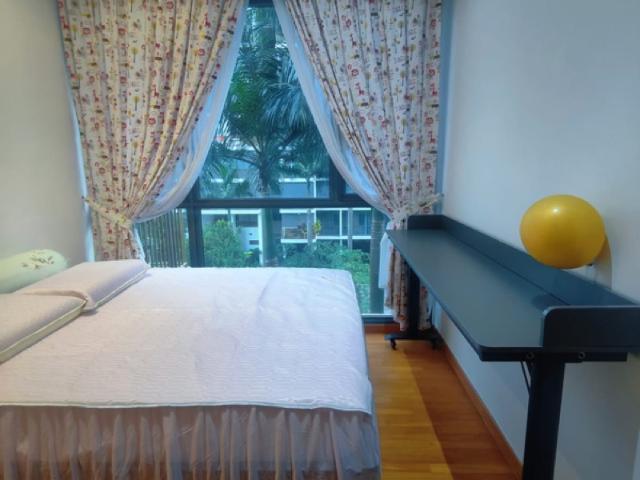 Property for rent