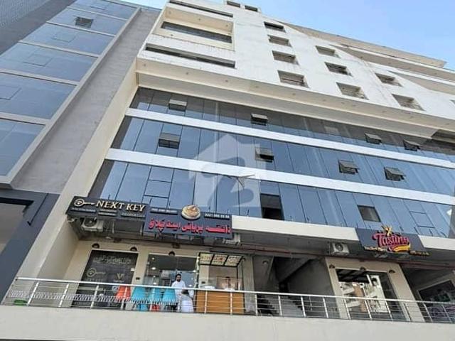 Commercial for sale in Islamabad