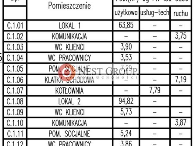 Komercyjne na sprzedaż w Warszawa, Mazowieckie