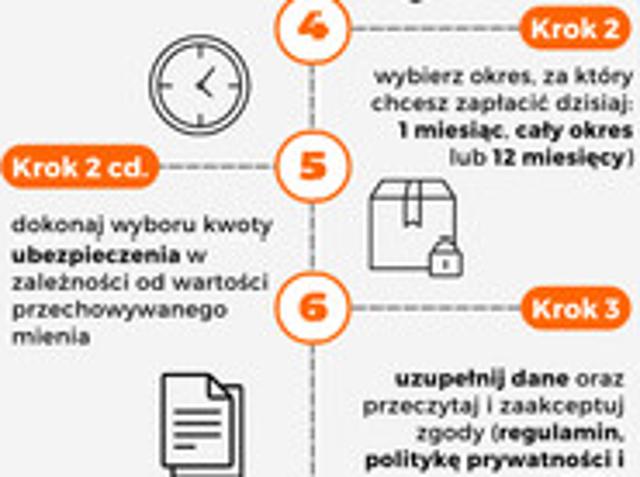 Komercyjne do wynajęcia w Warszawa, Mazowieckie