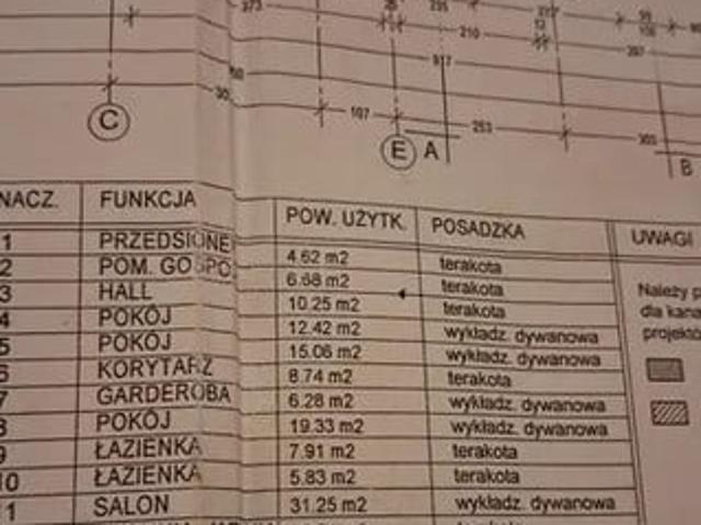 Dom na sprzedaż w Klaudyn, Mazowieckie