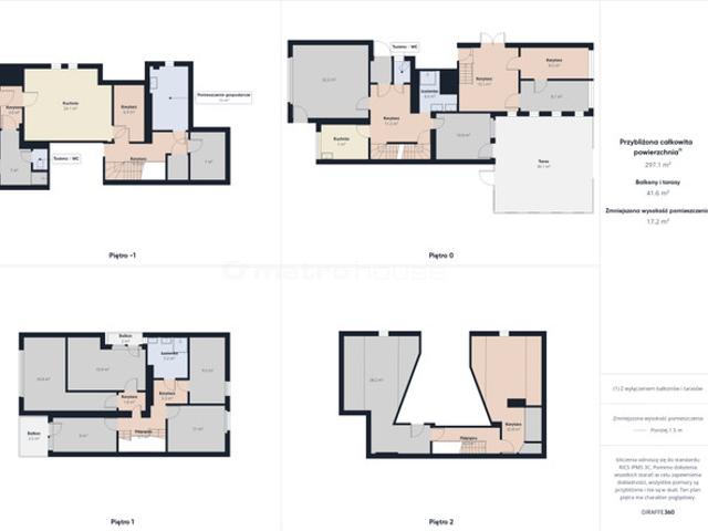 Dom Wolnostojący na sprzedaż w Warszawa, Mazowieckie