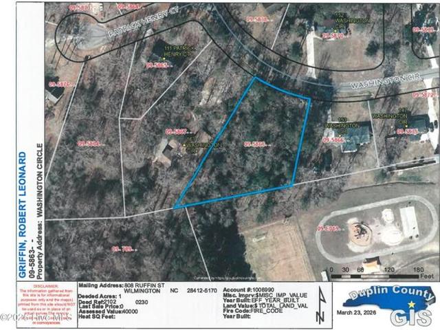 Land for sale in Tin City, Wallace