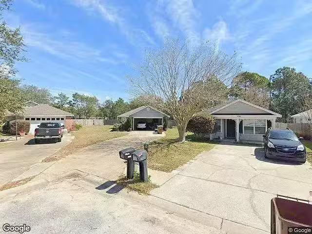 House for rent in Milton