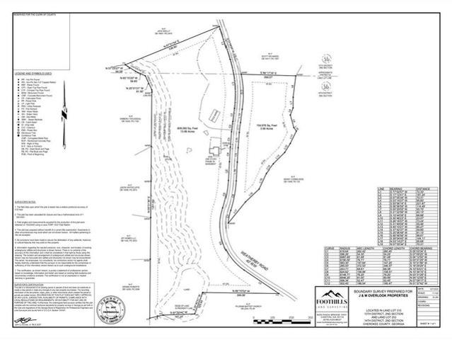 Land for sale in Ball Ground, Cherokee County