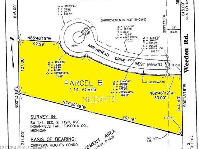 Land for sale in Tuscola, Michigan
