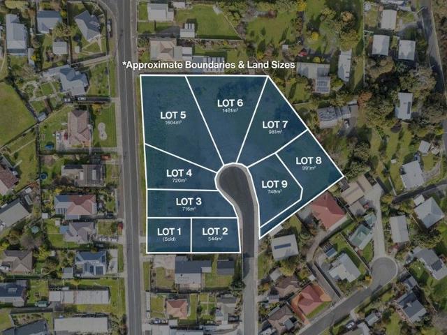 Land for sale in Penguin, Tasmania