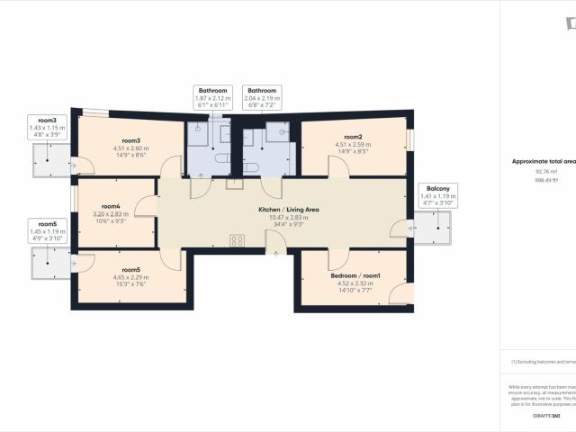 Apartment mieten in Treptow–Köpenick, Berlin