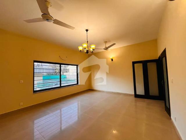 Property for rent in Islamabad