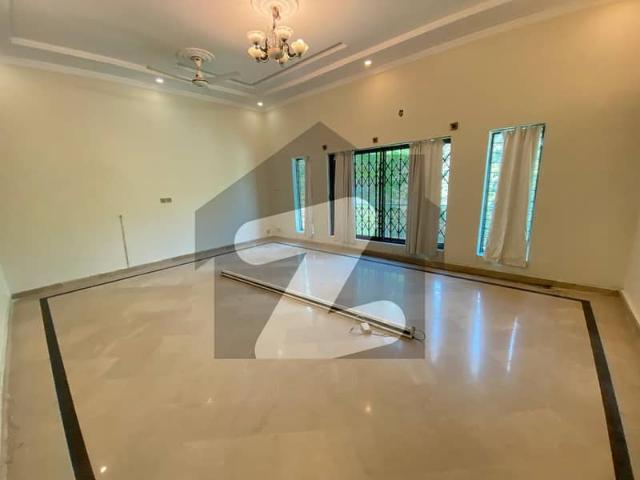 House for rent in Islamabad