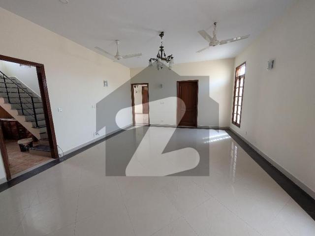 House for rent in Saddar Town, North Waziristan