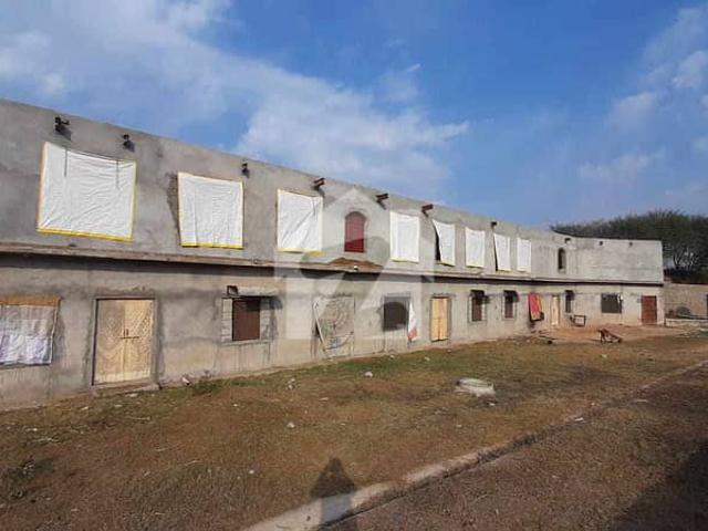 Property for rent in Islamabad