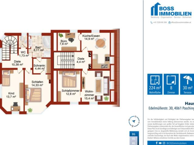 Haus kaufen in Pasching, Wagram
