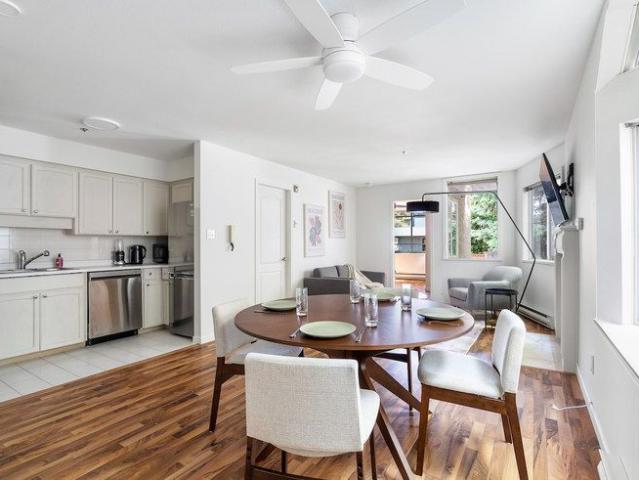 House for rent in Fairview, Vancouver