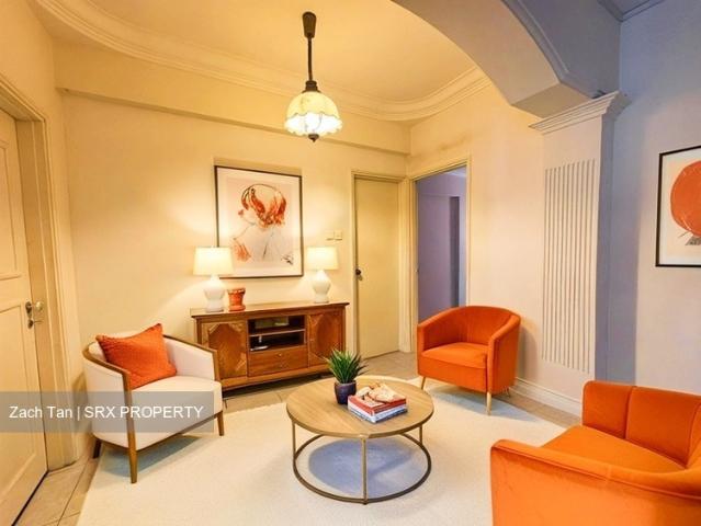 Condominium for rent in 05 South West