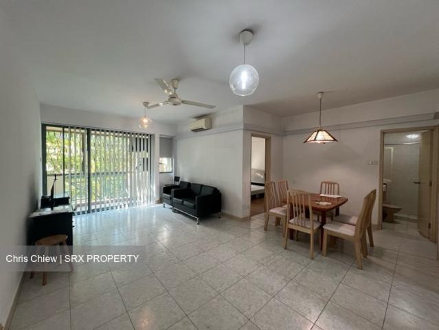 Condominium for rent in 05 South West