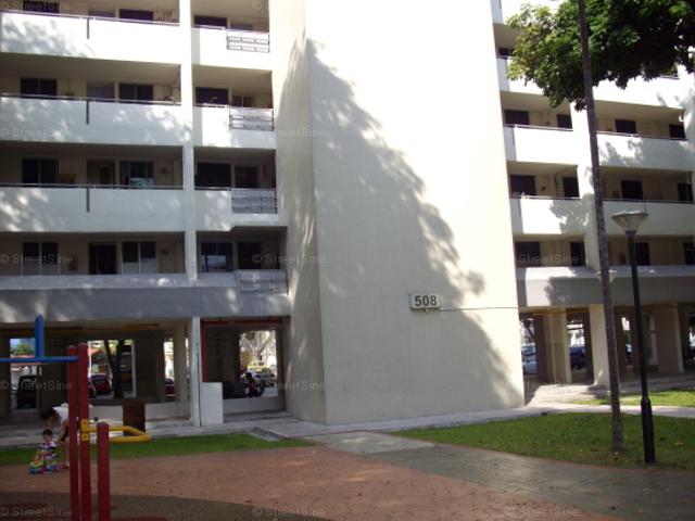 Detached House for sale in 05 South West