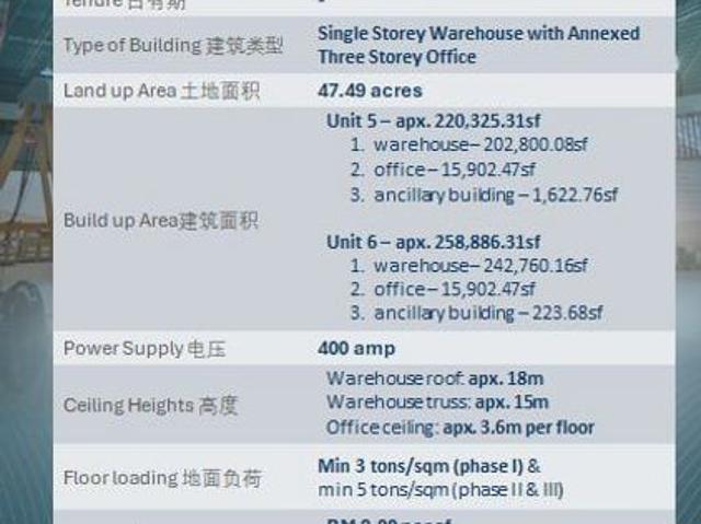 Warehouse for rent in Port Klang, Selangor