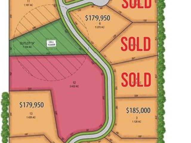Land for sale in Nebraska