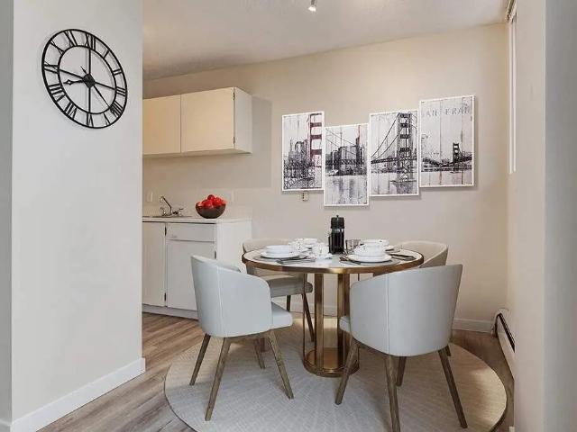 Apartment for rent in Mission, Calgary