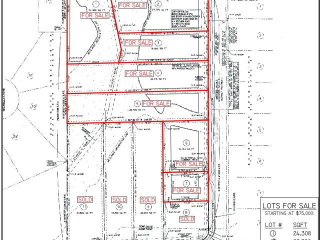 Land for sale in Biloxi, Harrison County